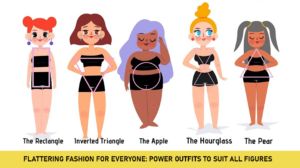 Flattering Fashion for Everyone: Power Outfits to Suit All Figures